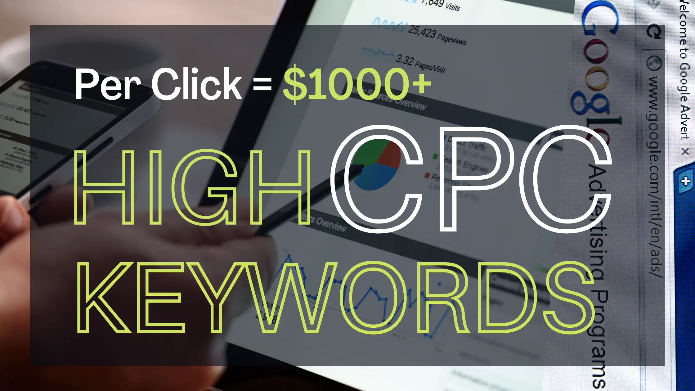 High CPC keywords in India